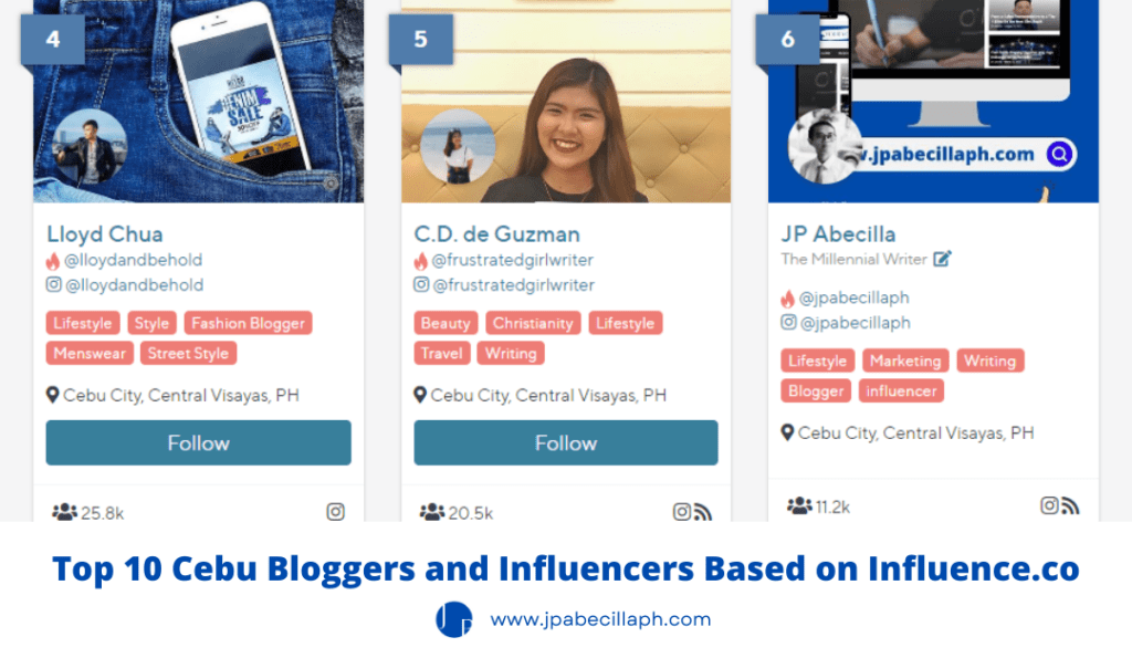 Top 10 Cebu Bloggers and Influencers Based on Influence.co